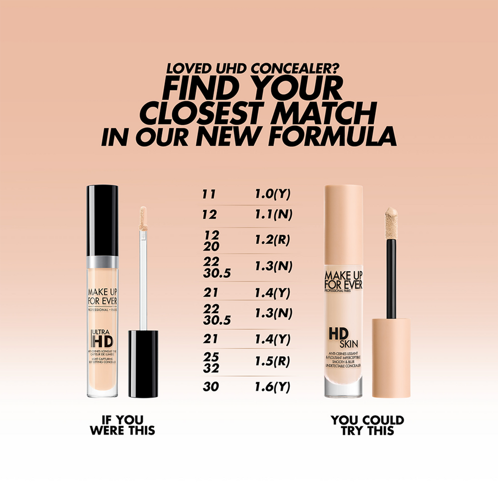 1.0(Y) - PEARL / 7ml