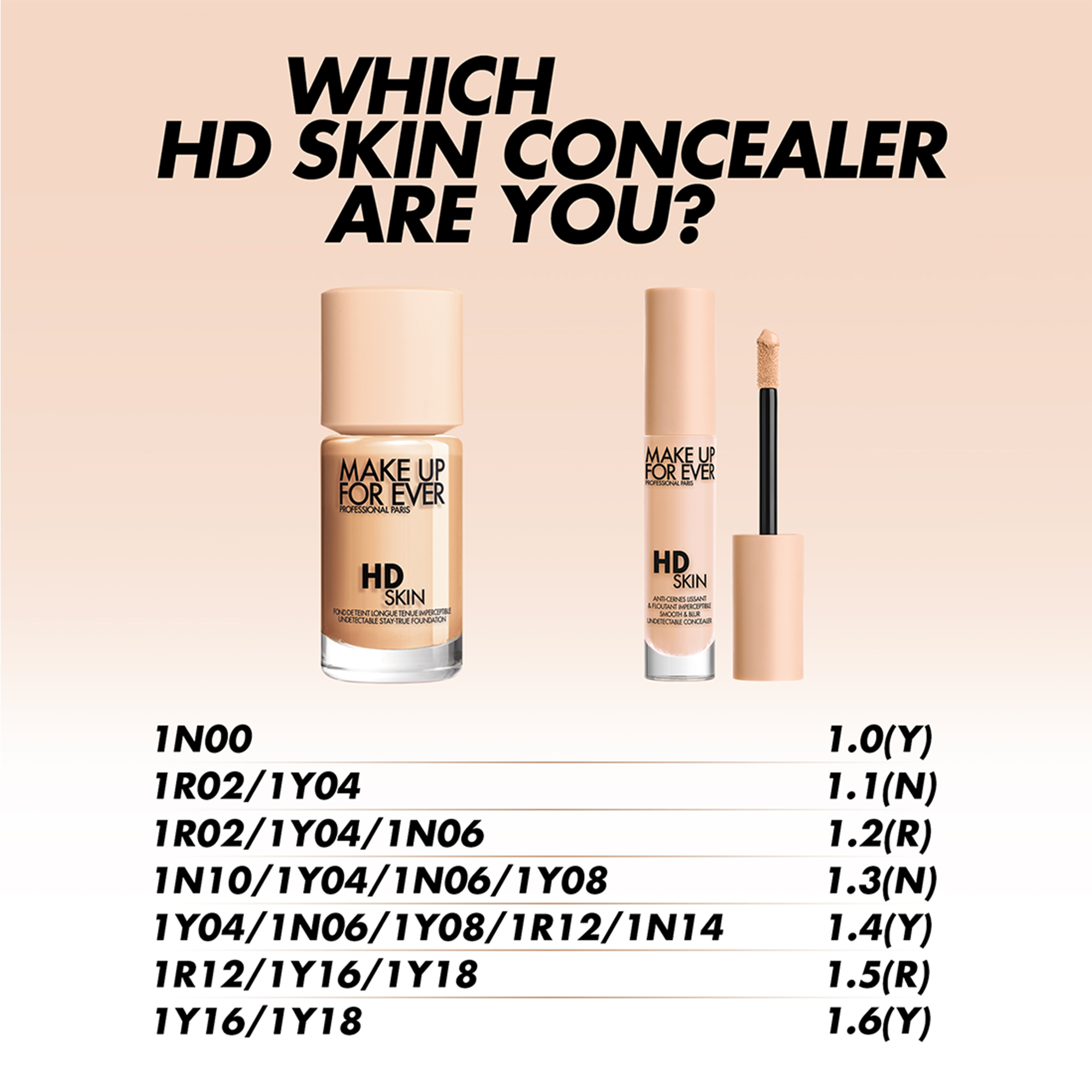 1.4(Y) - BEIGE / 7ml
