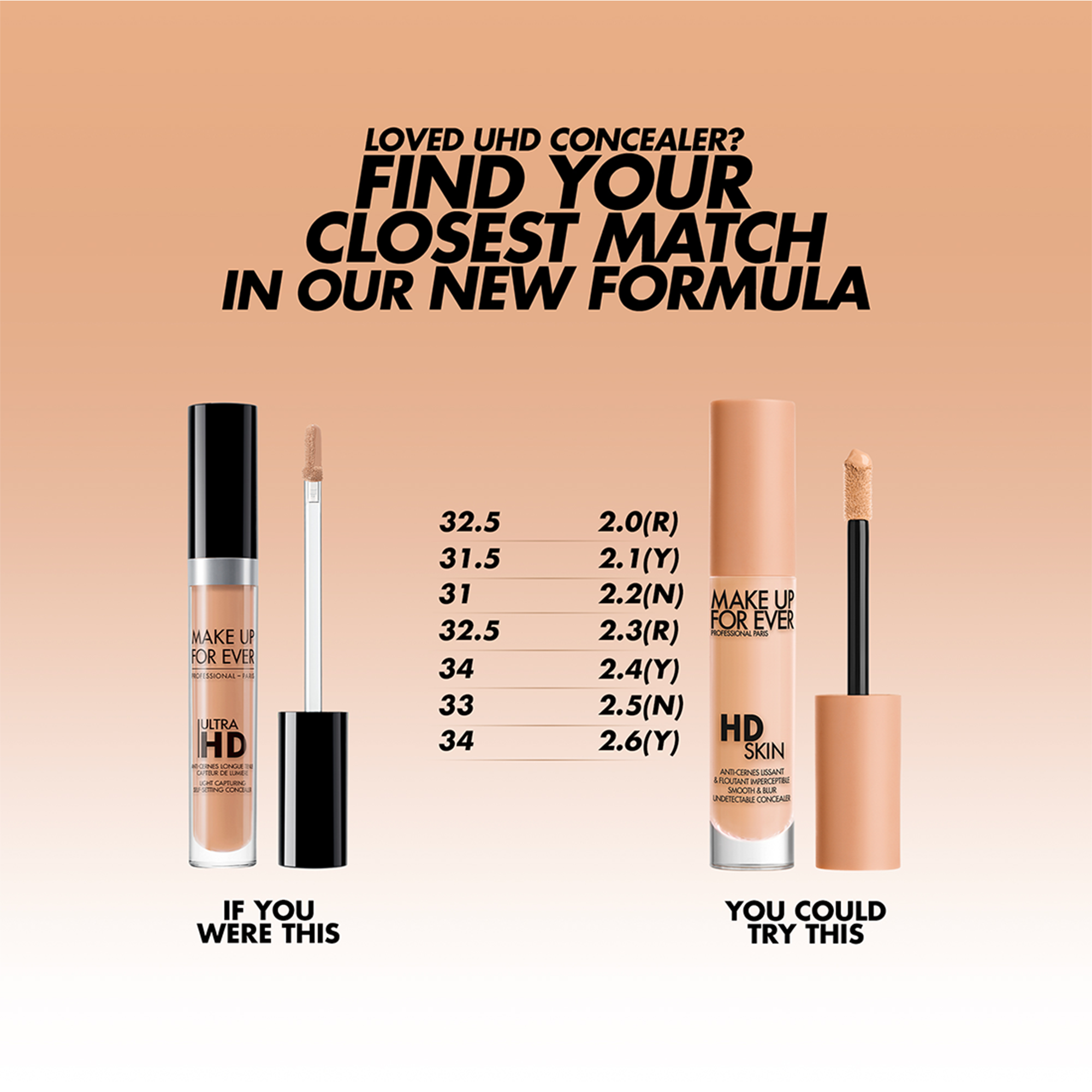 2.6(Y) - CAMEL / 7ml