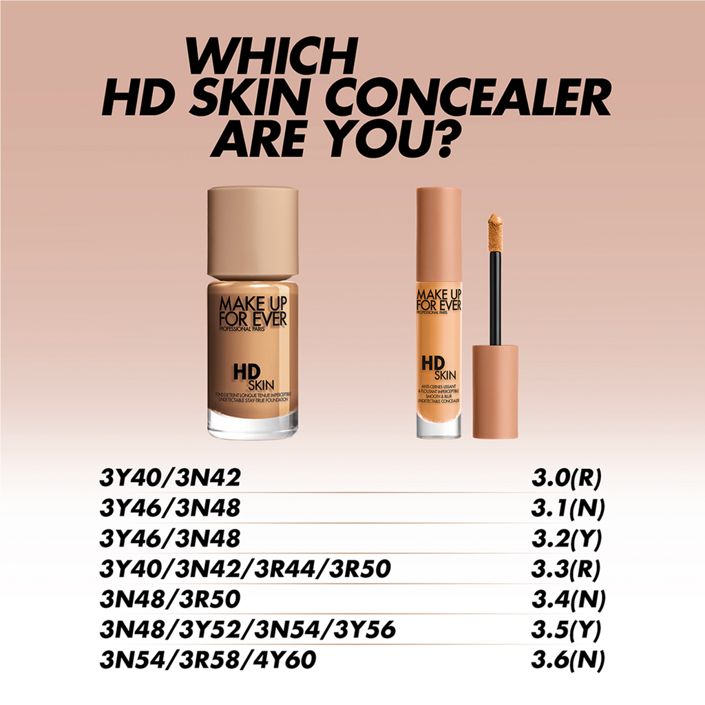 3.2(Y) - PEANUT / 7ml